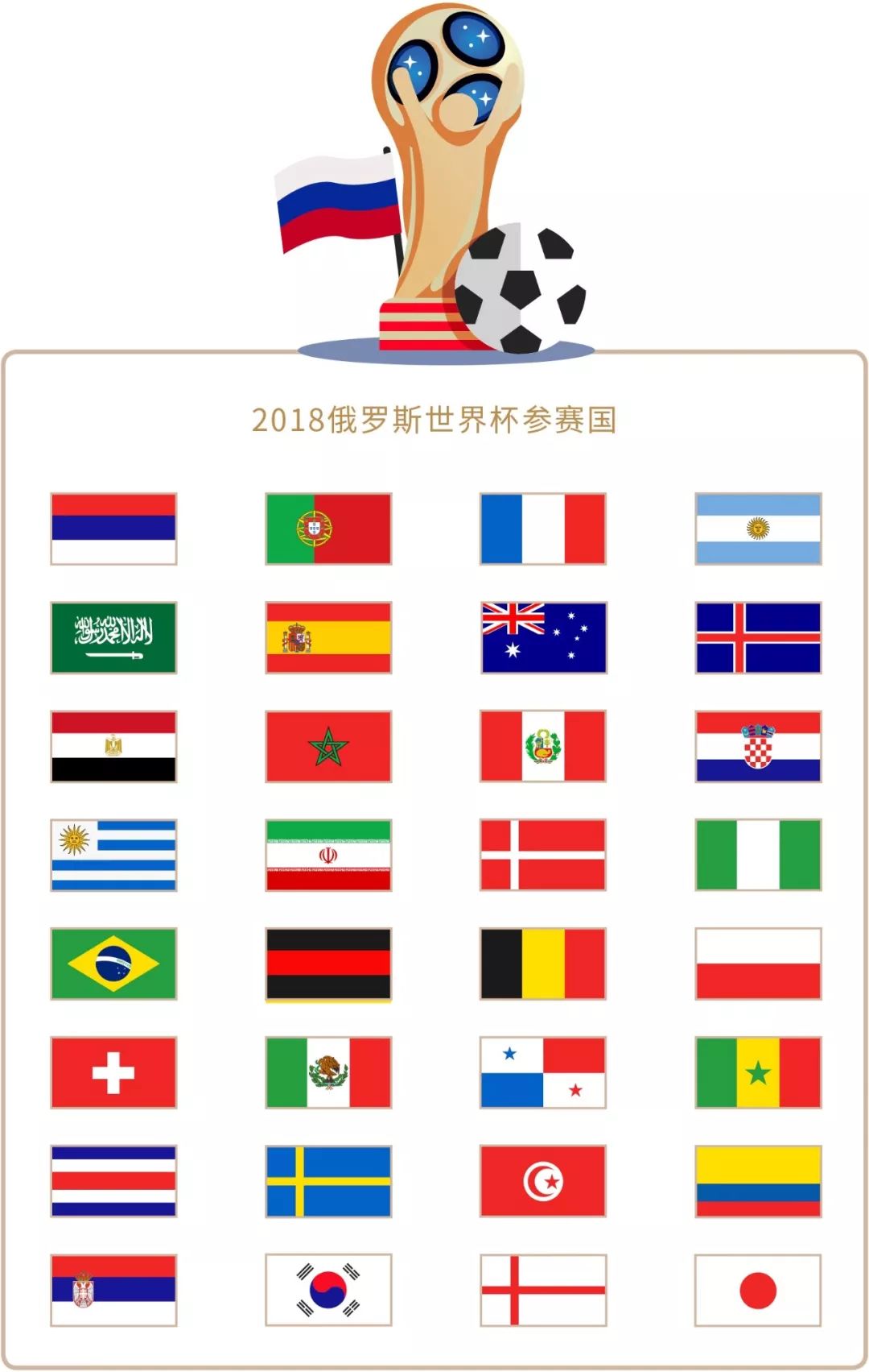 不可