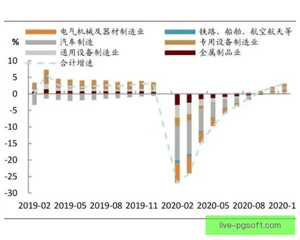 从赛季走势解读罗德里表现演变与球队中场价值提升路径分析全景观