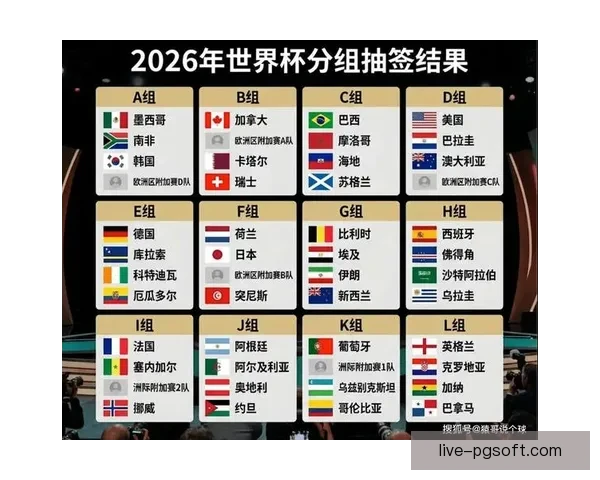 2026年世界杯门票抽签仪式揭晓全球球迷期待已久的比赛席位